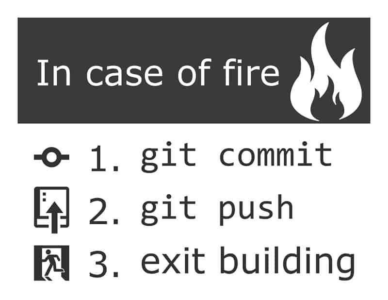 github programming