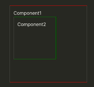 Nesting of components