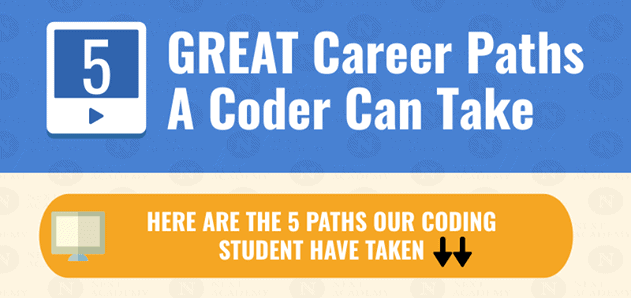 career paths for coder