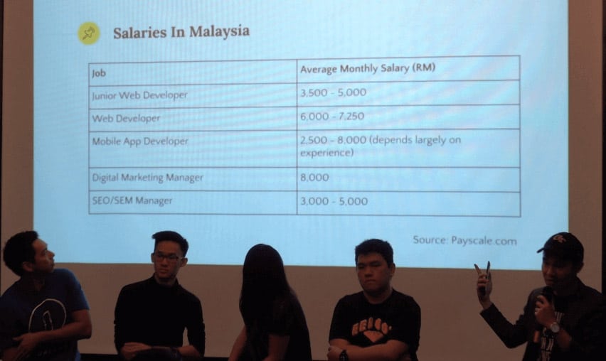 Josh Teng, founder of NEXT Academy sharing about software developer salaries in Malaysia on NEXT Academy open day in 2017